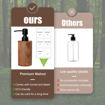 MIGAKU HOME Walnut Wood Soap Dispenser with Pump, Funnel & Label, Refillable Hand Soap Dispenser for Bathroom & Kitchen, Cylinder Design, Rustic Countertop Decor(7oz/200ml)