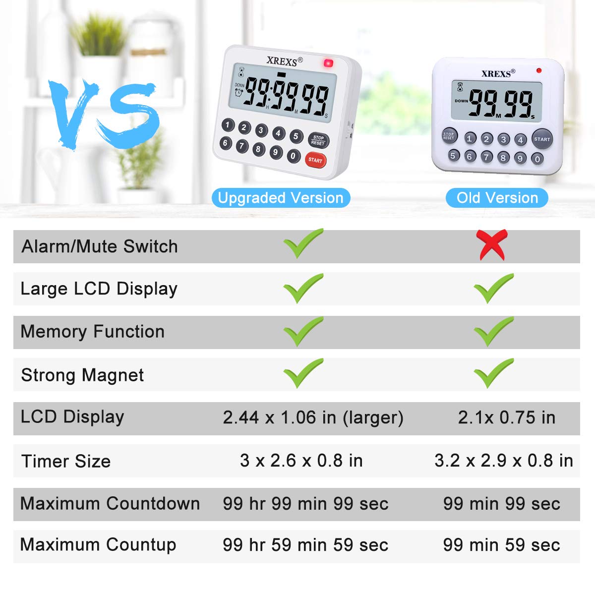 XREXS Digital Kitchen Timer Magnetic Countdown Up Cooking Loud Alarm and Mute Optional, Magnet and Stand, Large Display Classroom Timer for Teachers (2 Batteries Included) Upgraded Version