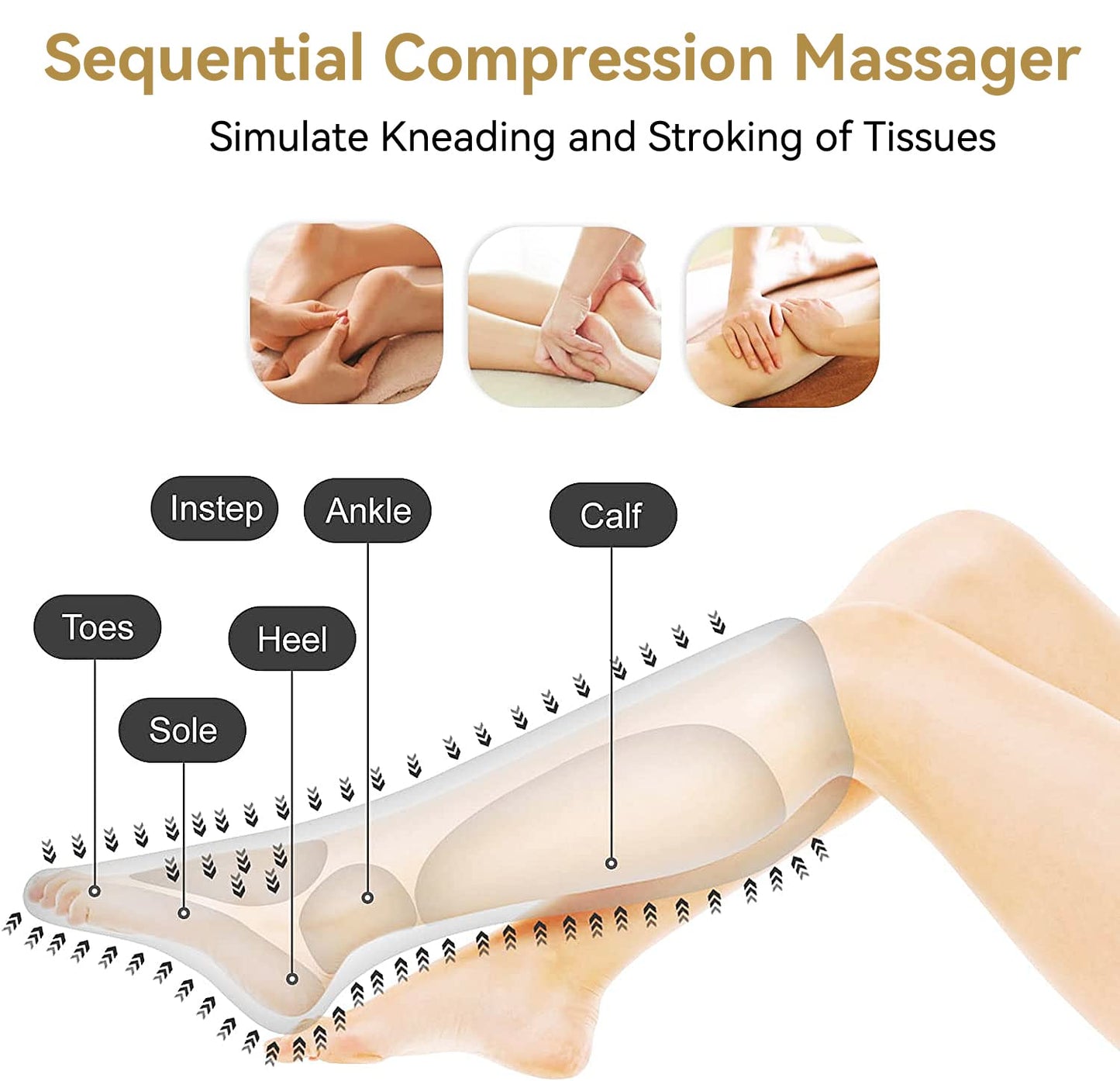 FIT KING Leg Massager for Circulation Air Compression Leg and Foot Massager to Relieve Pain Swelling Edema with Handheld Controller - 3 Intensities 2 Modes - Great Gift for Wife Mom and Friend