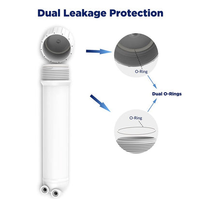 Membrane Solutions 150 GPD RO Membrane, Reverse Osmosis Membrane with Membrane Housing, Replacement for Under Sink Home Drinking RO Water Filter System, Wrench, 1/4" Quick-Connect Fittings,Check Valve