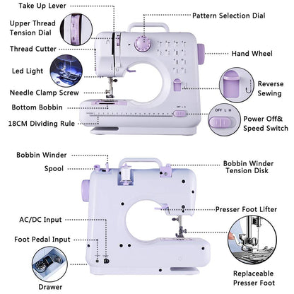 rxmeili Sewing Machine Portable mini Electric Sewing Machine for beginners 12 Built-in Stitches 2 Speed with Foot Pedal，Light, Storage Drawer.