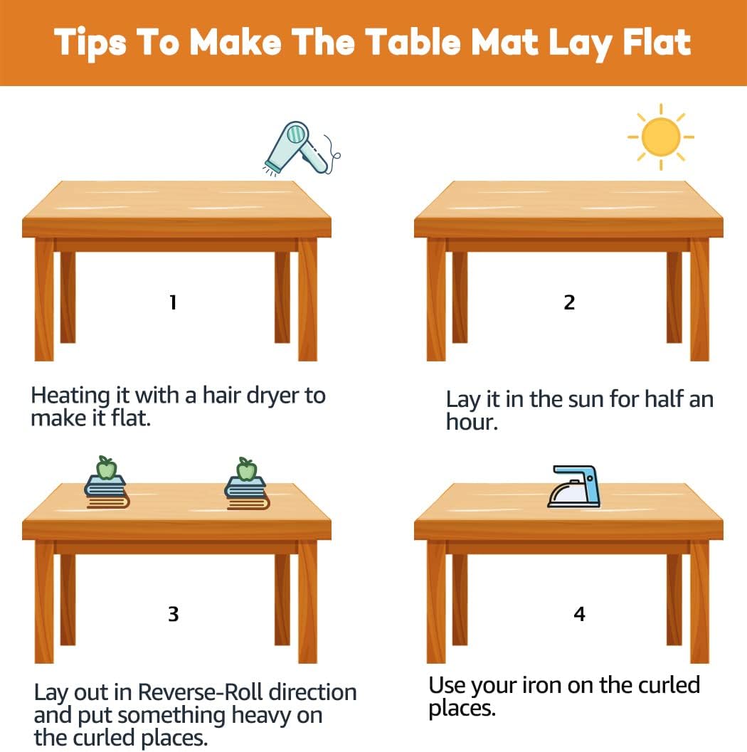 20x42 Inch 1.5mm PoPoTo Clear Desk Pad Cover Protector - Dining Room Table Cover, Plastic Tablecloth Protector, Vinyl