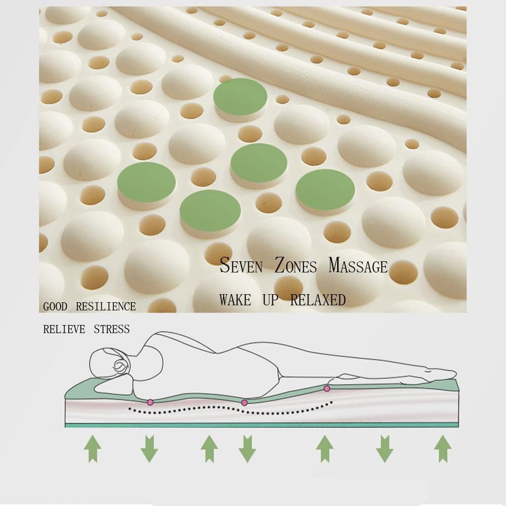 BIRJXVTO Natural Latex Mattress Topper, Firm Premium Latex, Medium Firmness Help Relief Shoulder & Back Pain,4in,120x190cm(47x75in)