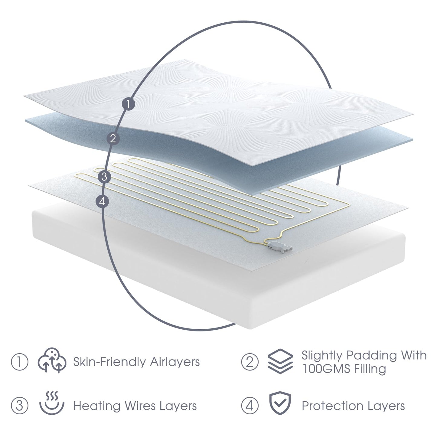 King Size Electric Heated Mattress Pad - Bed Warmer with Memory & Preheat Functions, 12 Heat Settings Dual Control for 1-12 Hours Auto Off, Lighted Button