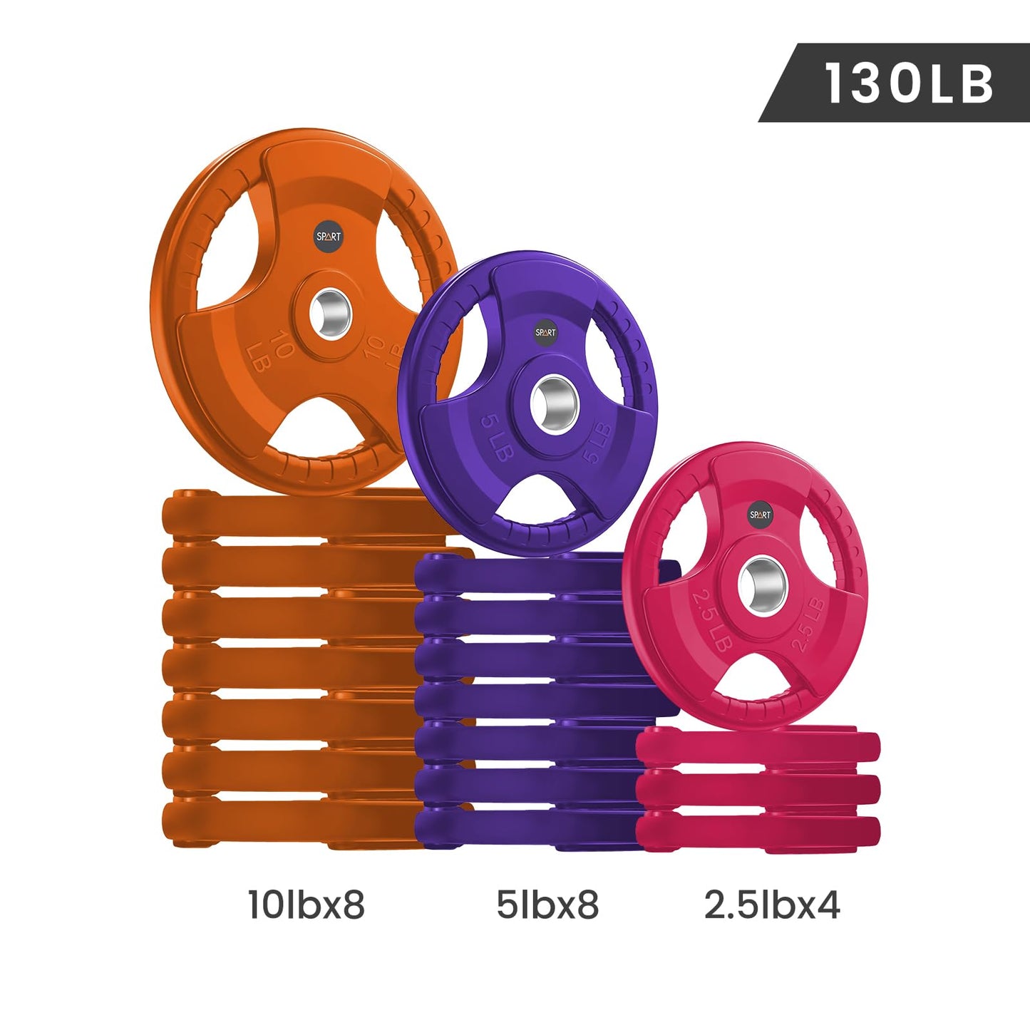SPART Color Weight Plate 2-Inch Rubber Coated Olympic Grip Plate for Barbell,Solid Cast Iron Weight Plates in Pairs or Single for Strength Training,Weightlifting,Crossfit,Home Gym, 130LB Combo