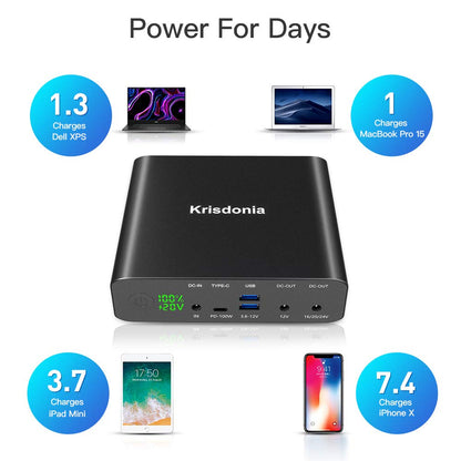 Krisdonia Portable Laptop Charger 32000mAh 100W PD Power Bank, External Battery Pack with 1 USB-C PD3.0 Port, 2 DC Ports, 2 USB QC3.0 Ports for Laptops, Tablets, Smartphones and Other Devices