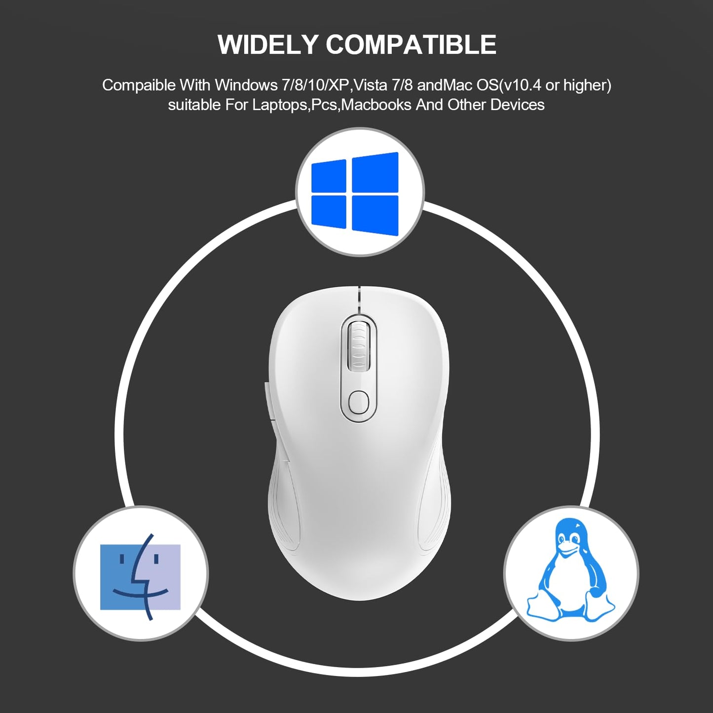 WisFox 2.4G Wireless Mouse for Laptop, Ergonomic Computer Mouse with USB Receiver and 3 Adjustable Levels, 6 Button Wireless Mice for Windows Mac PC Notebook (Grey)