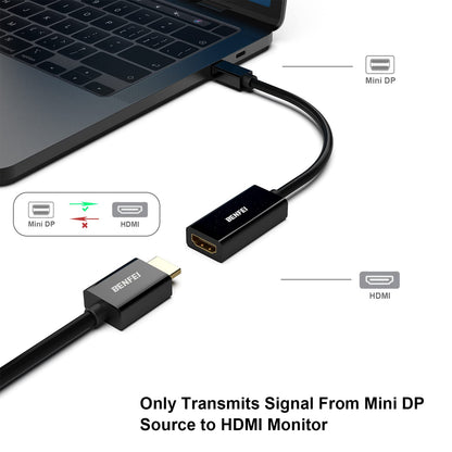 BENFEI Mini DisplayPort to HDMI Adapter 2 Pack, Mini DP(Thunderbolt) to HDMI Converter Gold-Plated Cord Compatible for MacBook Pro, MacBook Air, Mac Mini, Microsoft Surface Pro 3/4, etc