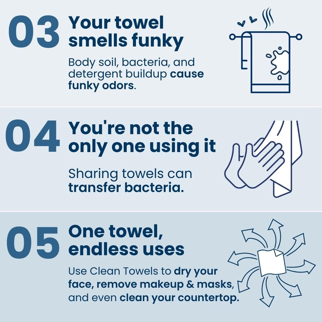 Clean Skin Club Clean Towels | Worlds 1ST Biodegradable Face Towel | Disposable Makeup Removing Wipes | Dermatology Tested & Approved | Vegan & Cruelty Free | Super Soft For Sensitive Skin | Dry Towelettes (Pack of 1 (25CT))