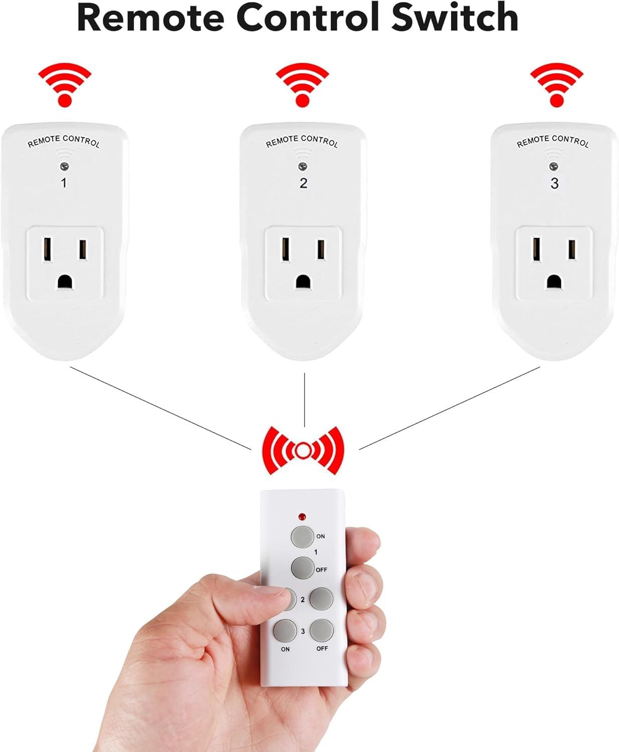 BN-LINK Wireless Remote Control Electrical Outlet Switch for Lights, Fans, Christmas Lights, Small Appliance, Long Range White 10A/1200W, 1 Remote + 1 Outlet