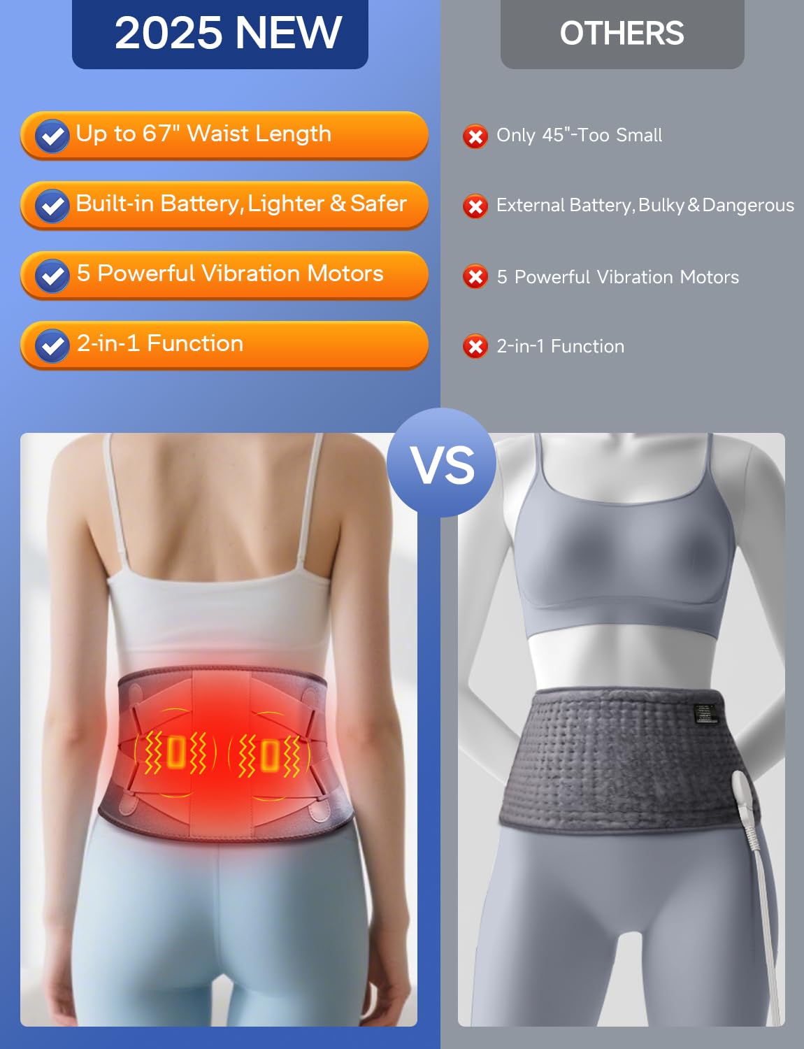 ALLJOY 67" Cordless Heating Pad for Back Pain Relief FSA Eligible HSA, Christmas Gifts for Women Men Mom Dad, Portable Lower Back Massager with 3 Heat 5 Vibration, Wireless Heating Pad for Cramps