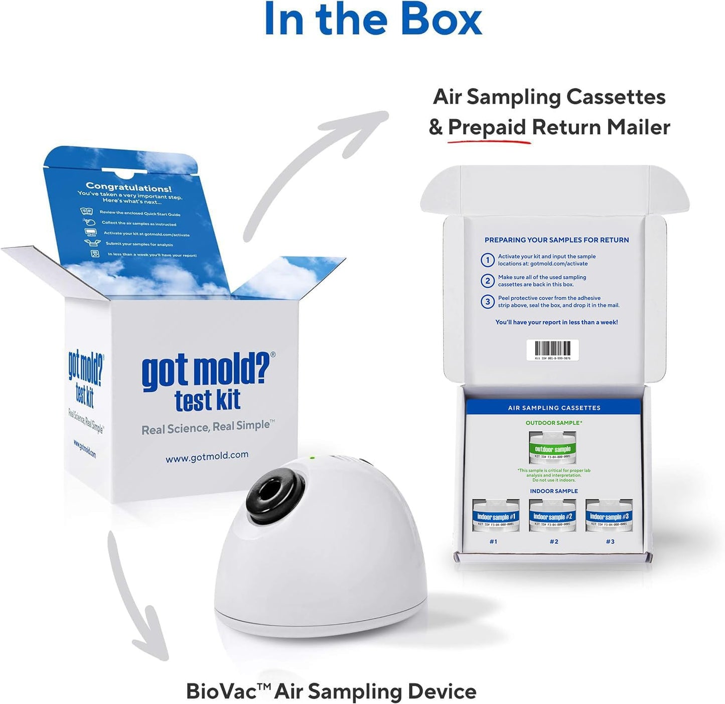 3 ROOM KIT | Test Your Air! Professional Quality Mold Test Kit for Home - All Fees Included - 1, 2 & 3-Room Test Kits & Refills - Reusable BioVac™ Air Sampler - Full Mold Type & Quantity Analysis