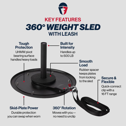 Titan Fitness 360 Degree Weight Sled, Multi-Directional Training for Strength, Speed & Endurance, No Unclipping or Resetting, Multi-Surface Sleds for Training, Fitness Sled Gym Equipment