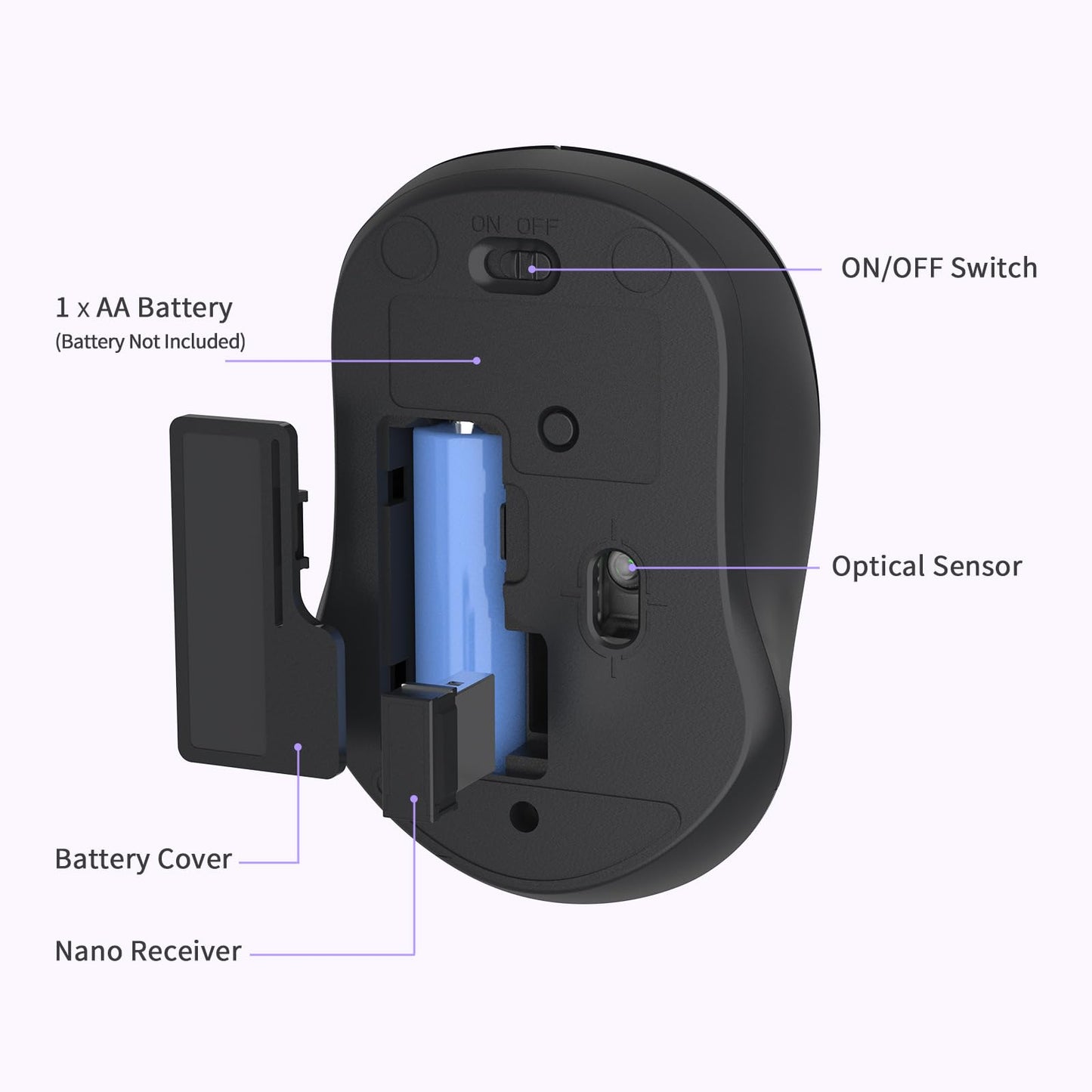 LeadsaiL Wireless Computer Mouse, 2.4G Portable Slim Cordless Mouse Less Noise for Laptop Optical Mouse with 4 Buttons for Laptop, Desktop, MacBook