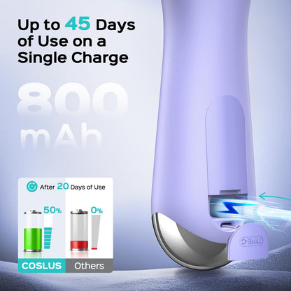 COSLUS Face Scrubber Facial Cleansing Brush: 2 in 1 Spin and Vibration Patented Tech, Silicone Electric Exfoliator Scrubber with Automatic Foaming, Waterproof Face Cleanser Brush for Men and Women