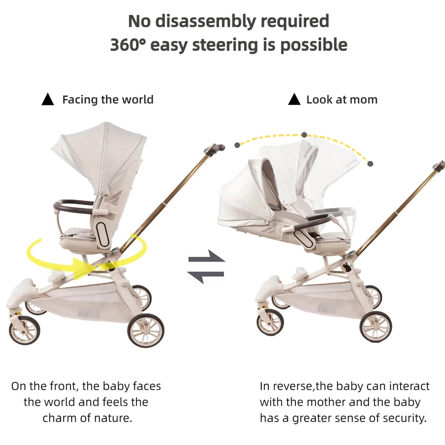 Lightweight Folding Stroller Wagon for Baby & Toddler Travel, 360° Reversible Seat, Adjustable Canopy with Storage Basket, Airplane-Friendly Compact Umbrella Stroller