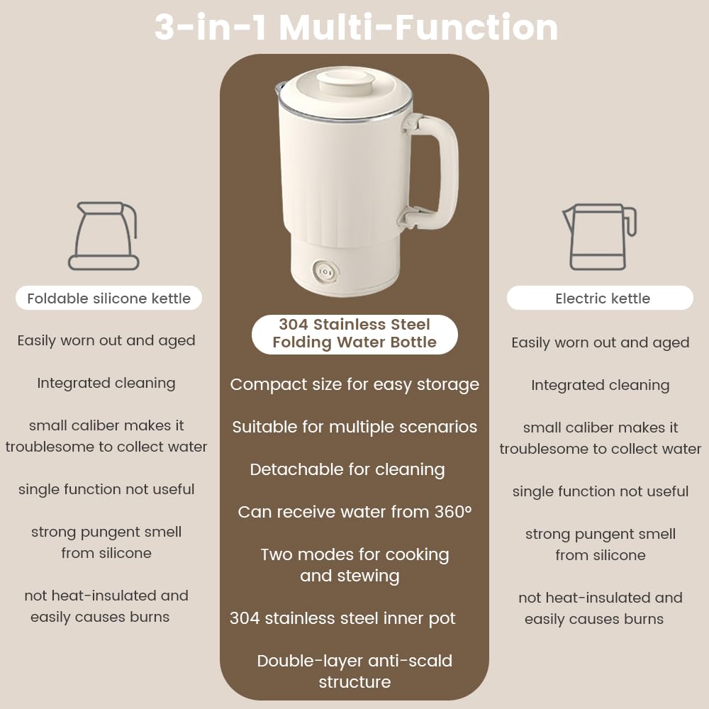 Portable Travel Kettle, 600ML Small Electric Kettle with Foldable Handle, Food Grade Stainless Steel Collapsible Water Boiler with Dual Modes, Compact Portable Kettle for RV, Camping, Beige