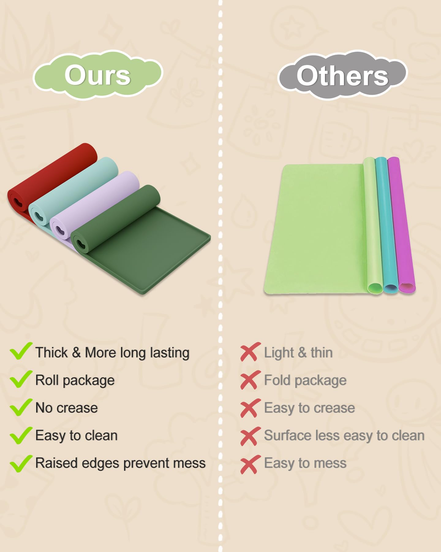 NPOOYI Silicone Art Mat for Crafts, 12" x 19" Waterproof Non-Slip Painting Mat for Kids with Raised Sides, Protects Surfaces Perfectly for Crafts, Legos, Slime, Resin, Paint & Jewelry-Making, Pink