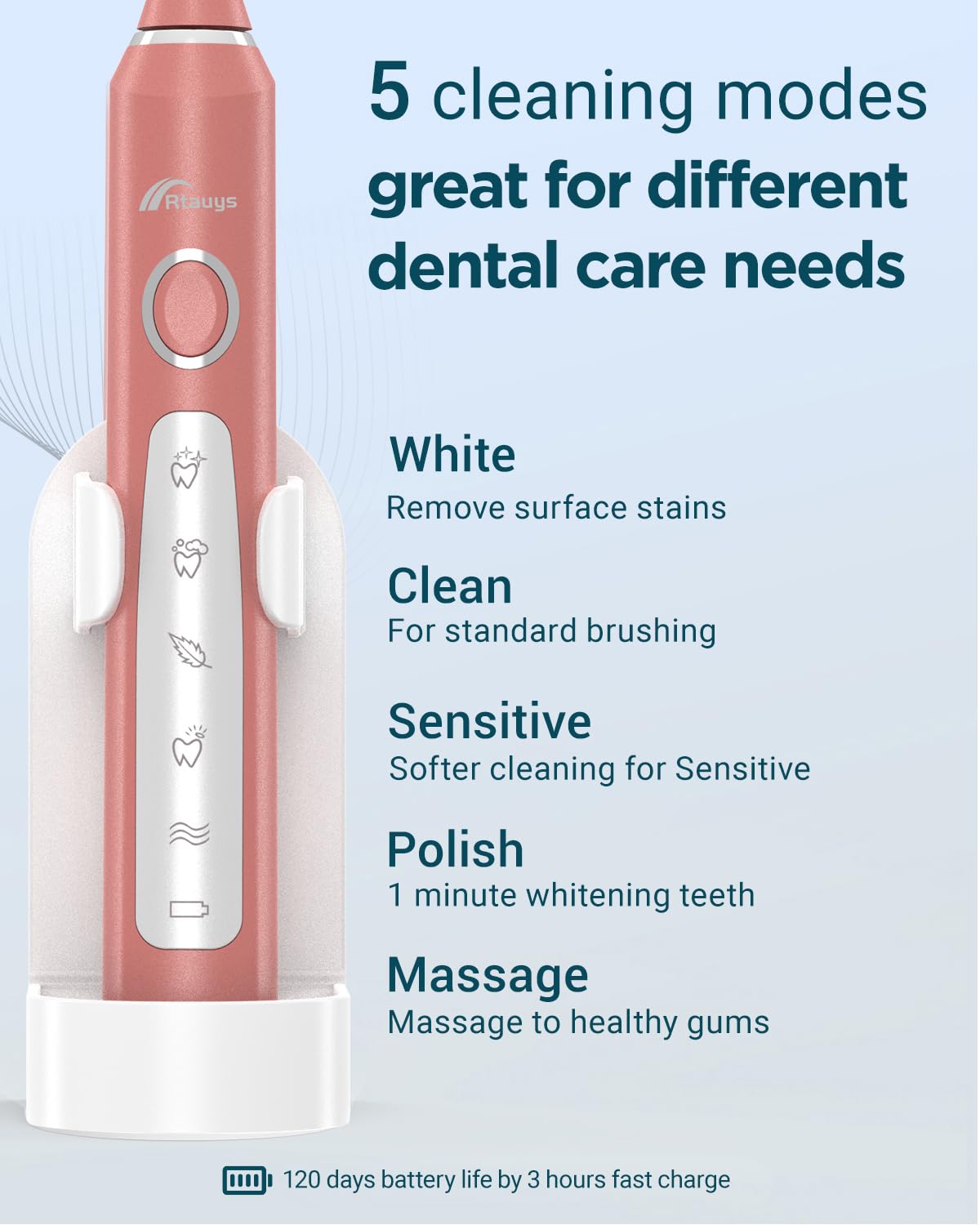Rtauys M5 Sonic Electric Toothbrush for Adults and Kids - Rechargeable Electric Toothbrush Kids Ages 12+ and Adults with 8 Brush Heads & Travel Case, 120 Days Battery Life - Pink