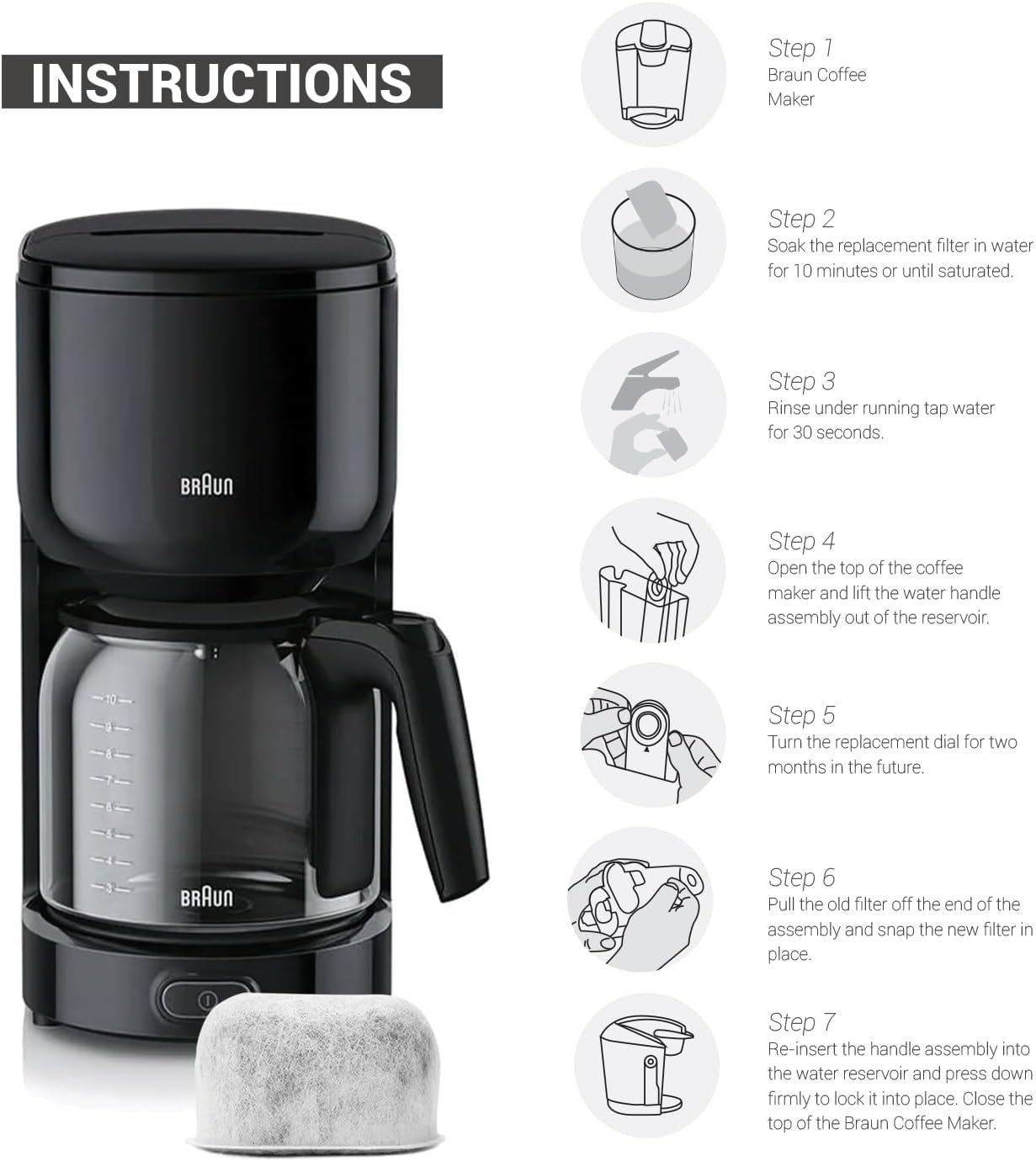 12-Pack Replacement Charcoal Water Filters for Braun Coffee Makers, Fits All BrewSense Drip Series Machines