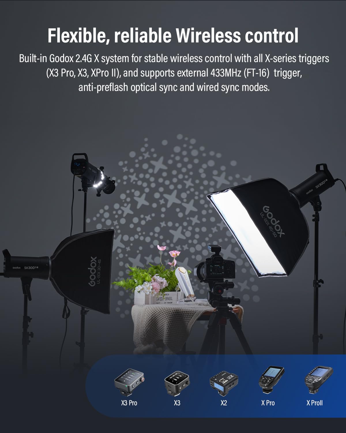 Godox 2-Pack SK300III-V 800Ws Studio Strobe Kit, 2026 Upgrade 300Ws 2.4G Wireless Flash 2-Light Set with Reflector, AT-16 Trigger 2xSoftbox 2xUmbrella 2xLight Stand for Professional Studio Photography