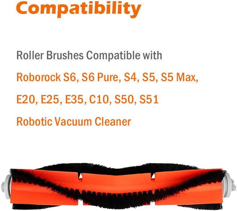 Replacement Parts Kit for Roborock S6, S6 Pure, S4, S5 Max, S5, E2, E25, E35 Robot Vacuum Main Brushes