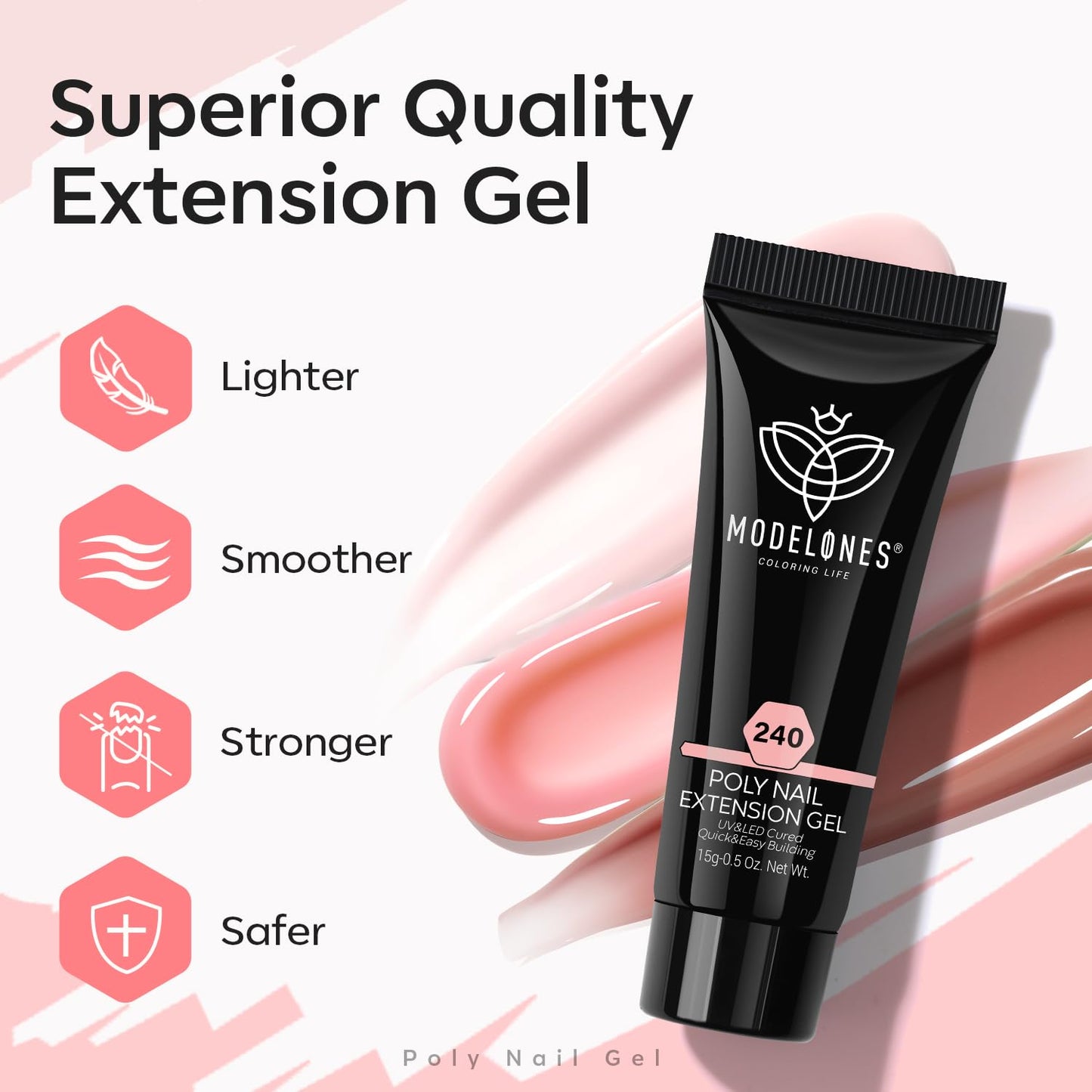 modelones Poly Gel Nail Kit 6 Colors with 8 W Nail Lamp Extension Gel Kit Jelly Milky White Pink Nude Complete Tools Beginner Thickening Solutions DIY at Home for Women