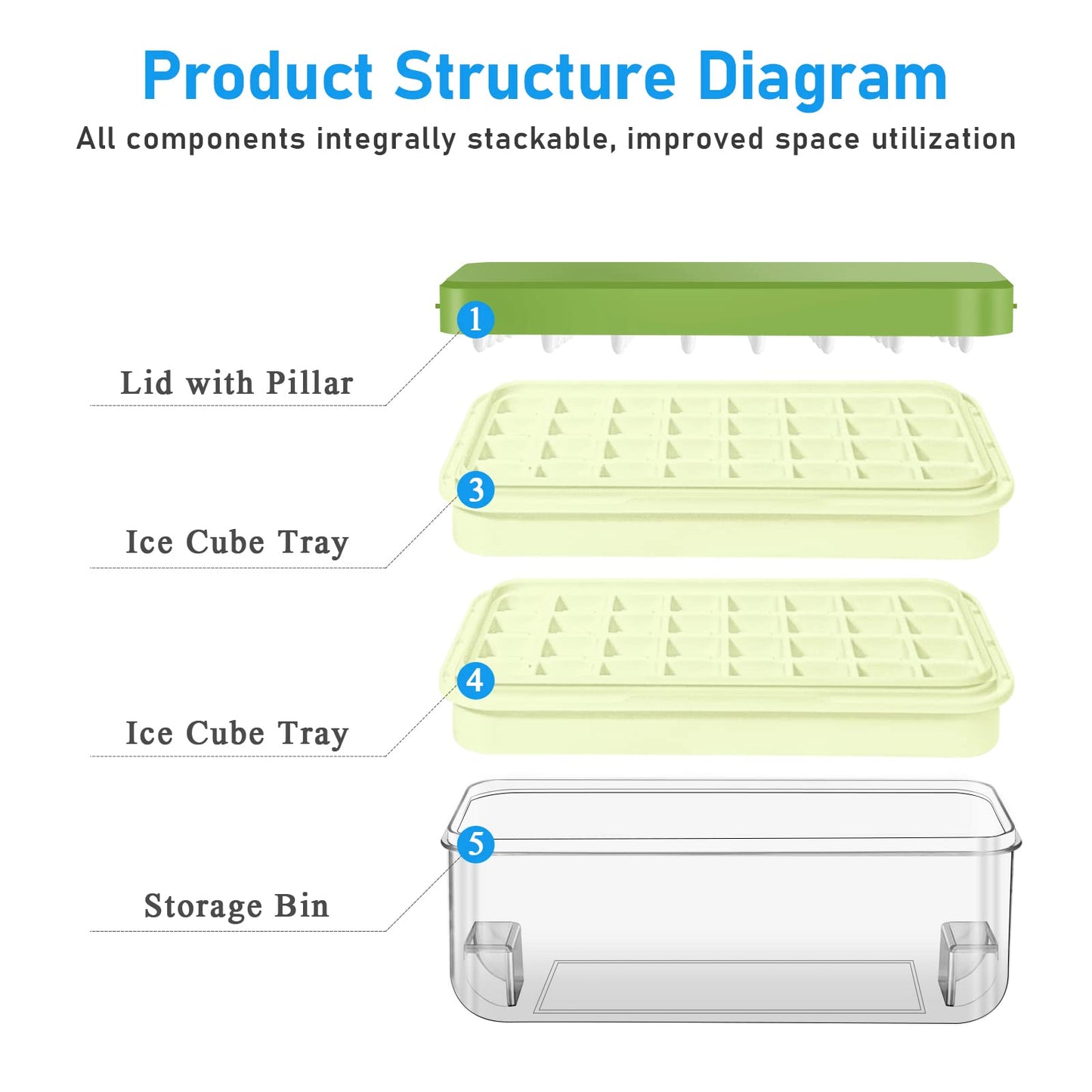 Ice Cube Tray with Lid and Bin, 64 pcs Ice Tray Kit with Ice Scoop, Ice Cube Pop Out Tray, Ice Cube Trays for Freezer, Ice Cube Molds, BPA Free, Easy Release Stackble Spill-Resistant ZZWILLB (Green)
