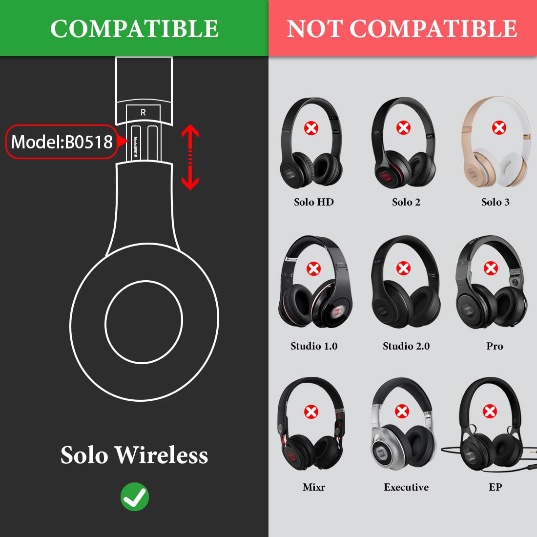 Geekria QuickFit Replacement Ear Pads for Beats Solo Wireless (Solo Bluetooth) (810-00012-00) Headphones, Ear Cushions with Video Guide (Black)