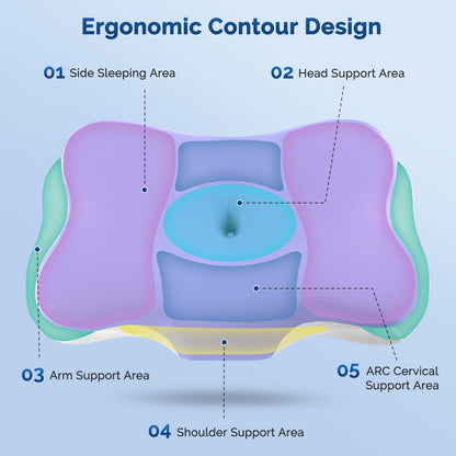 Cervical Neck Pillow, Ergonomic Side Sleeper Pillow for Neck Support, Cooling Memory Foam Pillows for Sleeping, Contour Orthopedic Bed Pillows for Side Back Stomach Sleepers with Removable Pillowcase