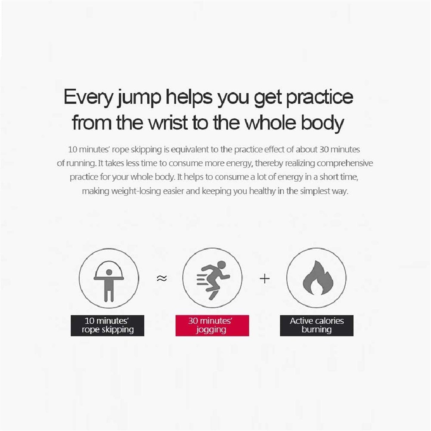 Two pack Jump Rope Skipping Rope for Rope Skipping, Speed Jump Rope for Exercise,Jump Rope for Kids Men Women for Fitness (Red and Blue)