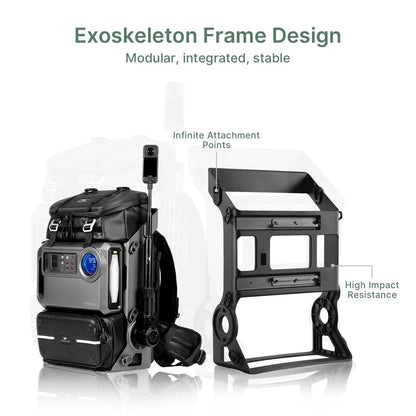 COALAX Lancer300 Pro Camera Backpack with 300W Power Station, Modular Creator Backpack with Magic Arm for Hands-Free POV Filming, Exoskeleton Camera Bag for Photography & Outdoor Production (Green)