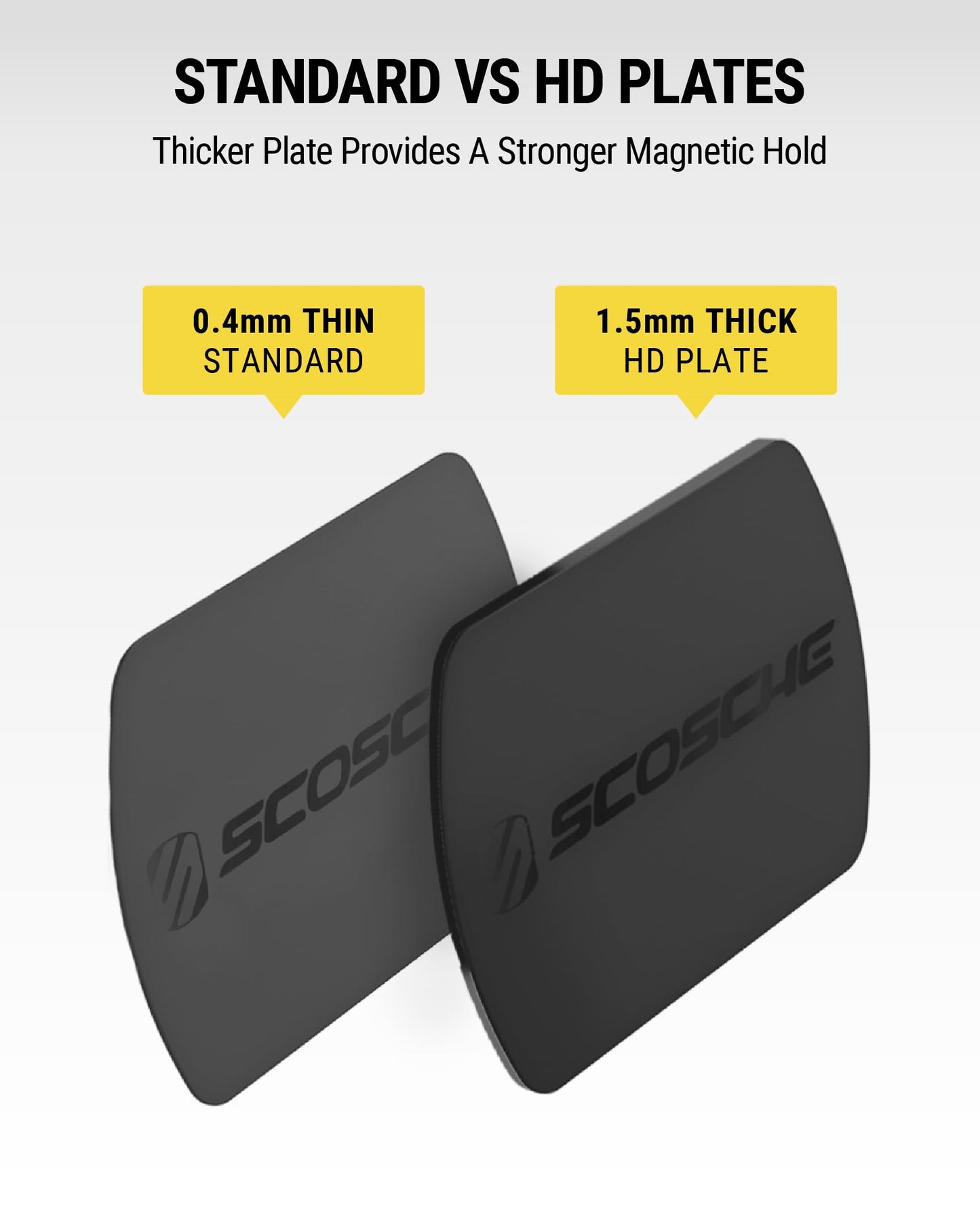 Scosche MAGRKI MagicMount Replacement Metal Plate Kit for Phone, Metal Plates for Magnetic Mount Cell Phone Holder for Car, Universal with All Devices and Phone Case, Black