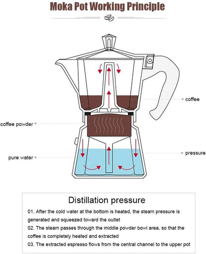 Classic Stovetop Espresso Maker, 6-Cup Capacity Aluminum Coffee Machine Moka Pot for Home or Office Use (Red)