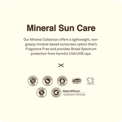 Sun Bum Mineral SPF 30 Sunscreen Body Spray - Water-Resistant Broad Spectrum Moisturizing Sunscreen with Vitamin E - Hawaii 104 Act Compliant (Made without Octinoxate & Oxybenzone) - 6 oz