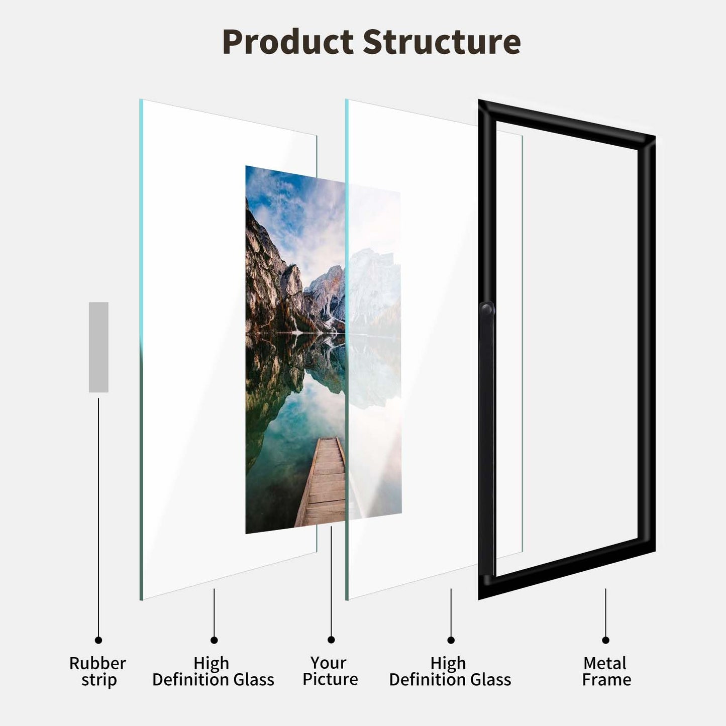HSAUYU Glass Picture Frame Set of 3, Black Simple Metal Geometric Photo Frame with Glass Cover Includes 5x7, 4x6, 4x4 - Tabletop Floating Picture Frames for Home Decoration, Gift for Father's Day