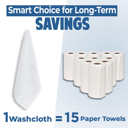 DAN RIVER 24 Pack Wash Cloths for Showering [12x12] - 100% Cotton Washcloths Premium Quality Flannel Face Cloths for Bathroom, Highly Absorbent and Soft Feel Wash Clothes, White