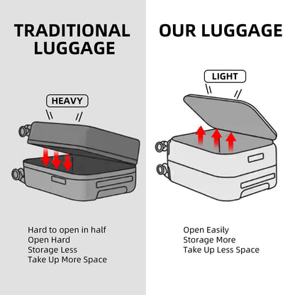 Kaleenie 2 pieces 20/29 Aluminum Frame Carry On and Checked Luggage Set with Side Opening, Lightweight Hardshell ABS+PC Trunk Suitcase with TSA Lock, 360° Universal Wheels & Adjustable Handle, White