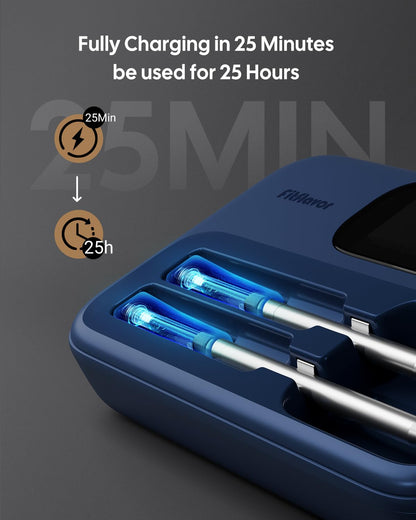 Meat Thermometer Wireless with Dual Probes for Grilling & Smoking | Fitflavor Bluetooth WiFi Meat Thermometer - Smart Meat Probe for BBQ, Oven, Rechargeable IP67 Waterproof