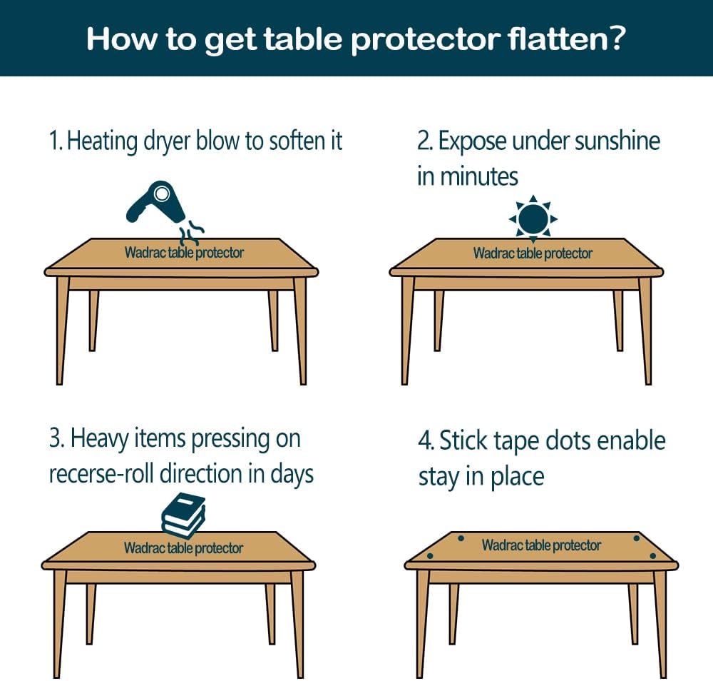 12x28 inch Wadrac Clear Table Protector Plastic Table Cloths PVC Night Stand Table Cover Mat Office Desk Mat Shelf