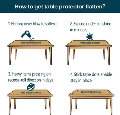 18x42 Office Desk Blotter Mat Clear Plastic Table Protector Cover Pad PVC Transparent Topper Surface Pro ection Mat Pad