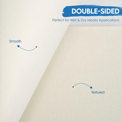 KOVIEDE 100 Sheets Watercolor Paper 8.5x11 Inch 102LB/230GSM Cold Press Practice Paper for Students and Beginners, Acid-Free Heavyweight Art Sheets for Painting, Printing, Scanning & Crafting