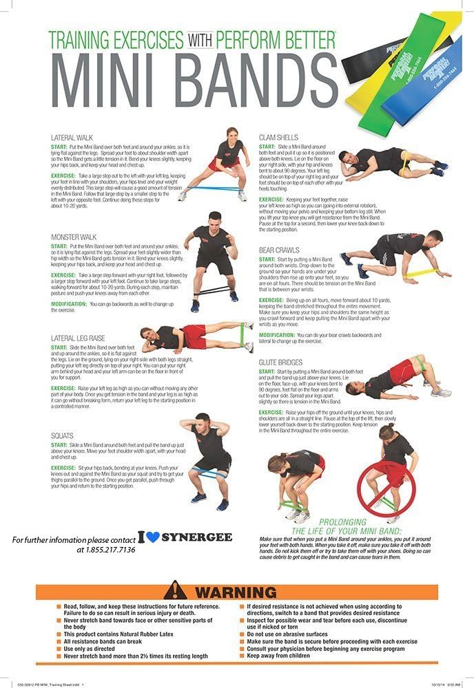 Perform Better Mini Band Resistance Loop - Exercise Bands