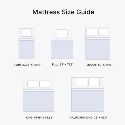 Signature Design by Ashley King Size Chime 10 Inch Medium Firm Hybrid Mattress with Cooling Gel Memory Foam for Pressure Relief, Fiberglass-Free, Mattress In A Box