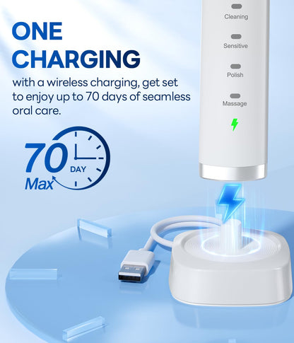 Bymore Electric Toothbrush for Adults,Travel Sonic Toothbrush with 8 Replacement Heads, Ultra Clean Rechargeable Toothbrush Portable One Charge for 330days 5 Modes 2mins Timer-Black