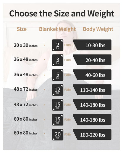 Mr. Sandman Weighted Blanket for Adults, Heavy Blanket for Woman, Man Sleeping/Calm, Soft and Cozy Weighted Throw Blankets, Machine Washable, 60 x 80in, 15 lbs, Black