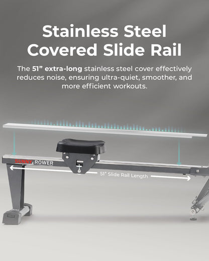 Sunny Health & Fitness Magnetic Rowing Machine with Extended Slide Rail, Full-Body Workout, Low-Impact, Innovative Full Motion or Premium Water Motion and Optional Exclusive Free SunnyFit App