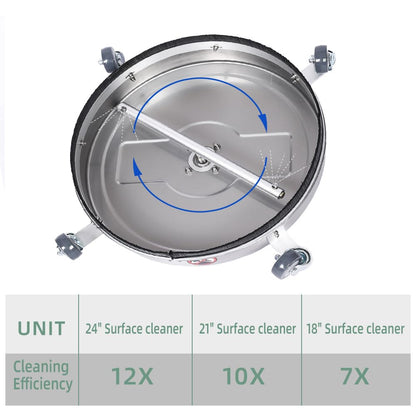 Stainless Steel Pressure Washer Surface Cleaner with 4 Wheels 1/4" Quick Connector 2 Extension Wand Attachments 4000PSI Ideal for Cleaning Driveways, Sidewalks, Decks