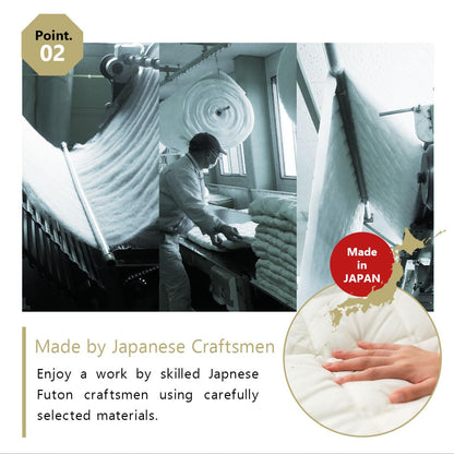 EMOOR Japanese Futon Mattress Premium CLASSE and Tatami Mat Set Twin, Floor Sleeping Mat Sikibuton Igusa Natural Cotton
