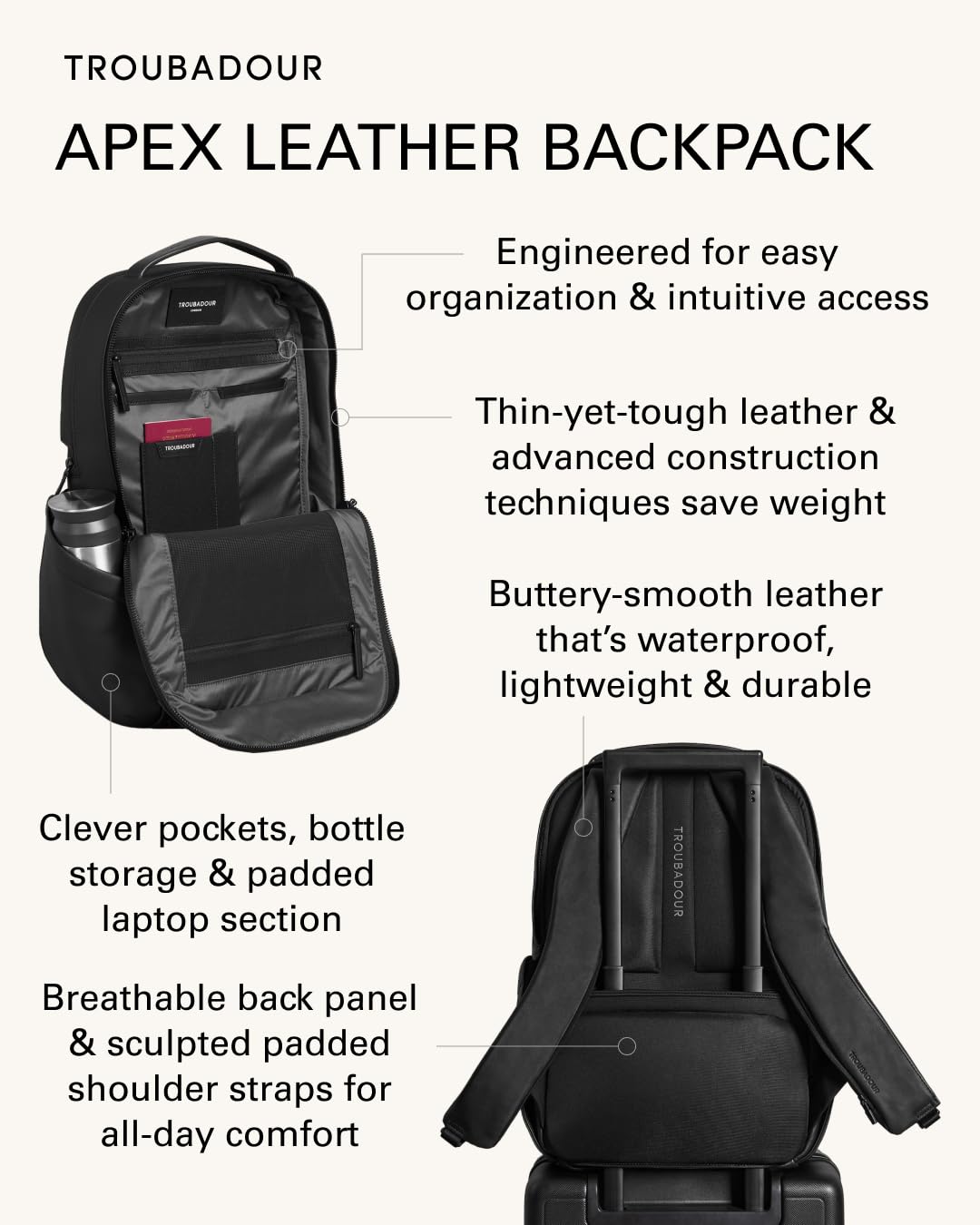 Troubadour Apex Leather Backpack - Innovative Waterproof Leather Laptop Backpack Fits Up to 16" - Ergonomic Design for Ultimate Comfort and Function - 5-Year Guarantee